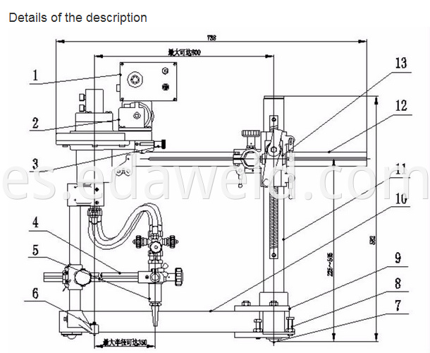 Gas Cutting Machinery